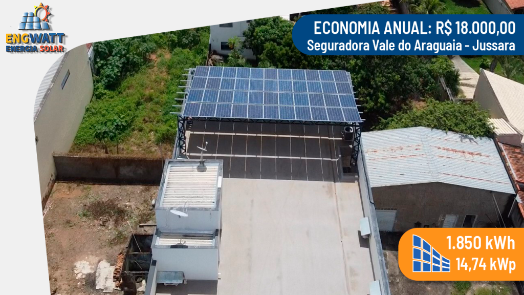 Seguradora Vale do Araguaia – Jussara