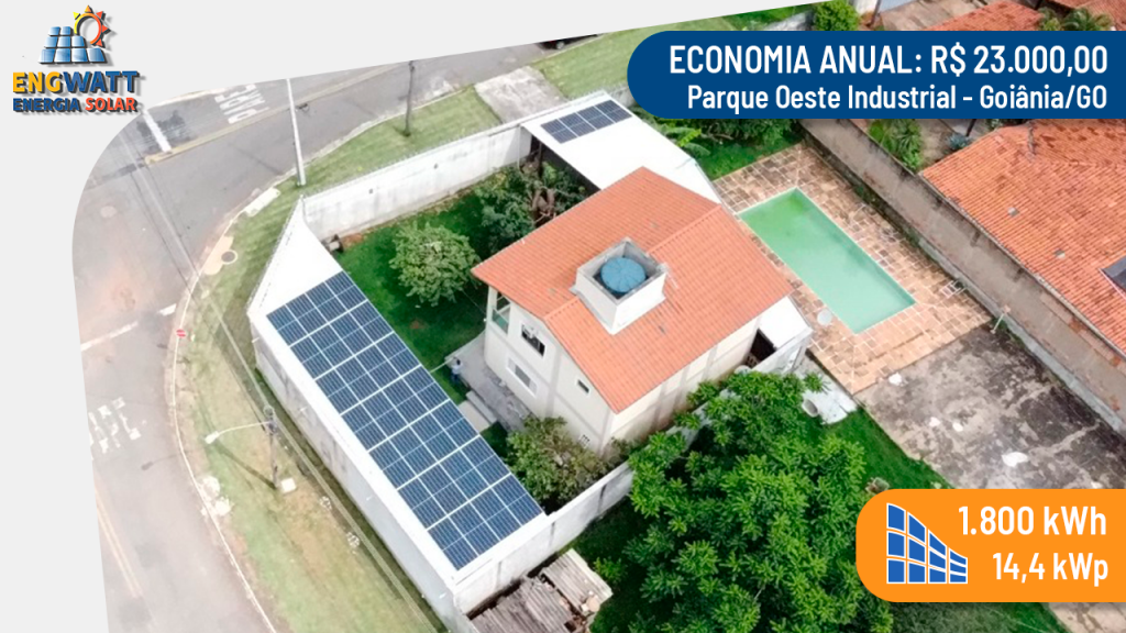 Parque Oeste Industrial – Goiânia
