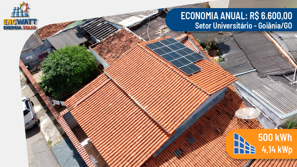 Setor Universitário – Goiânia