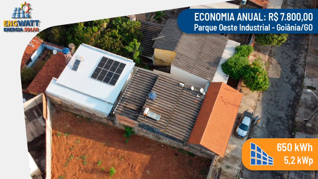 Setor Urias Magalhães – Goiânia