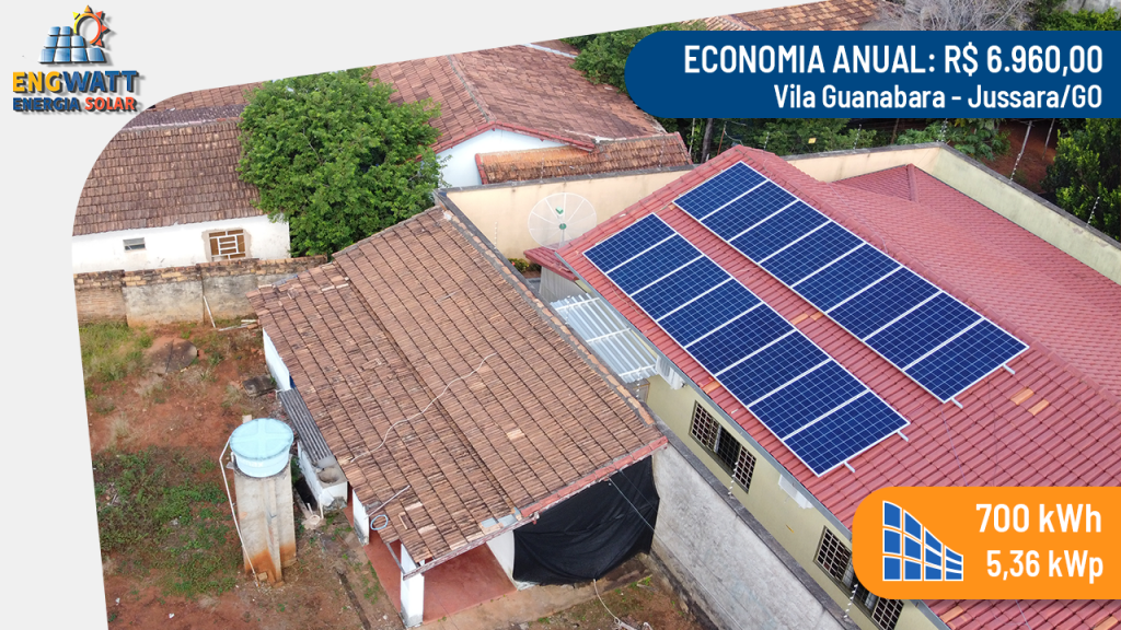 Vila Guanabara – Jussara
