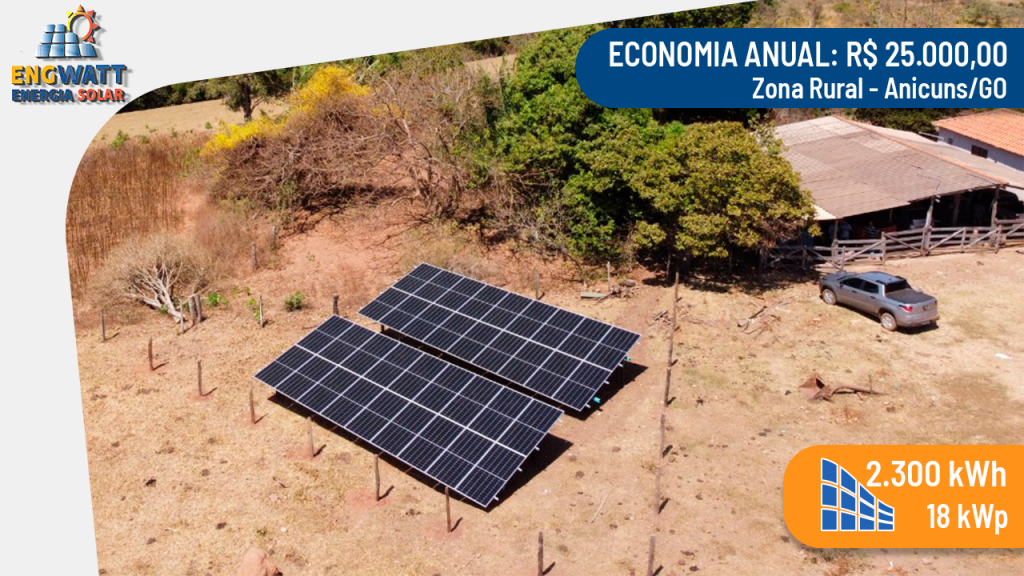 Zona Rural – Anicuns